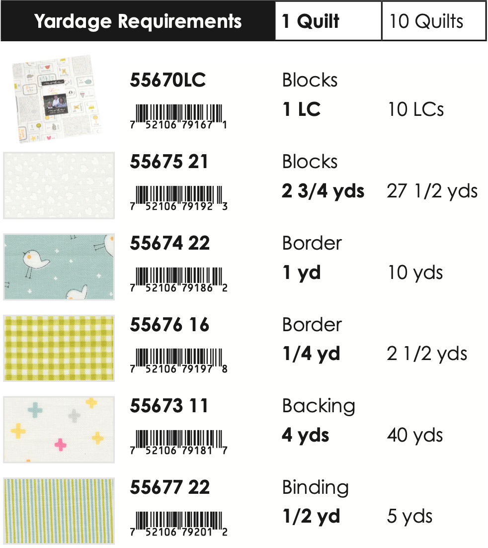 Shine by Sweetwater : Twirl Quilt Kit