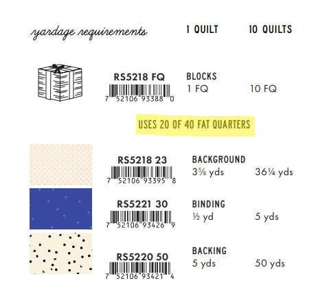 Sidekicks by Ruby Star Society Collaborative : Petal Patch Quilt Kit