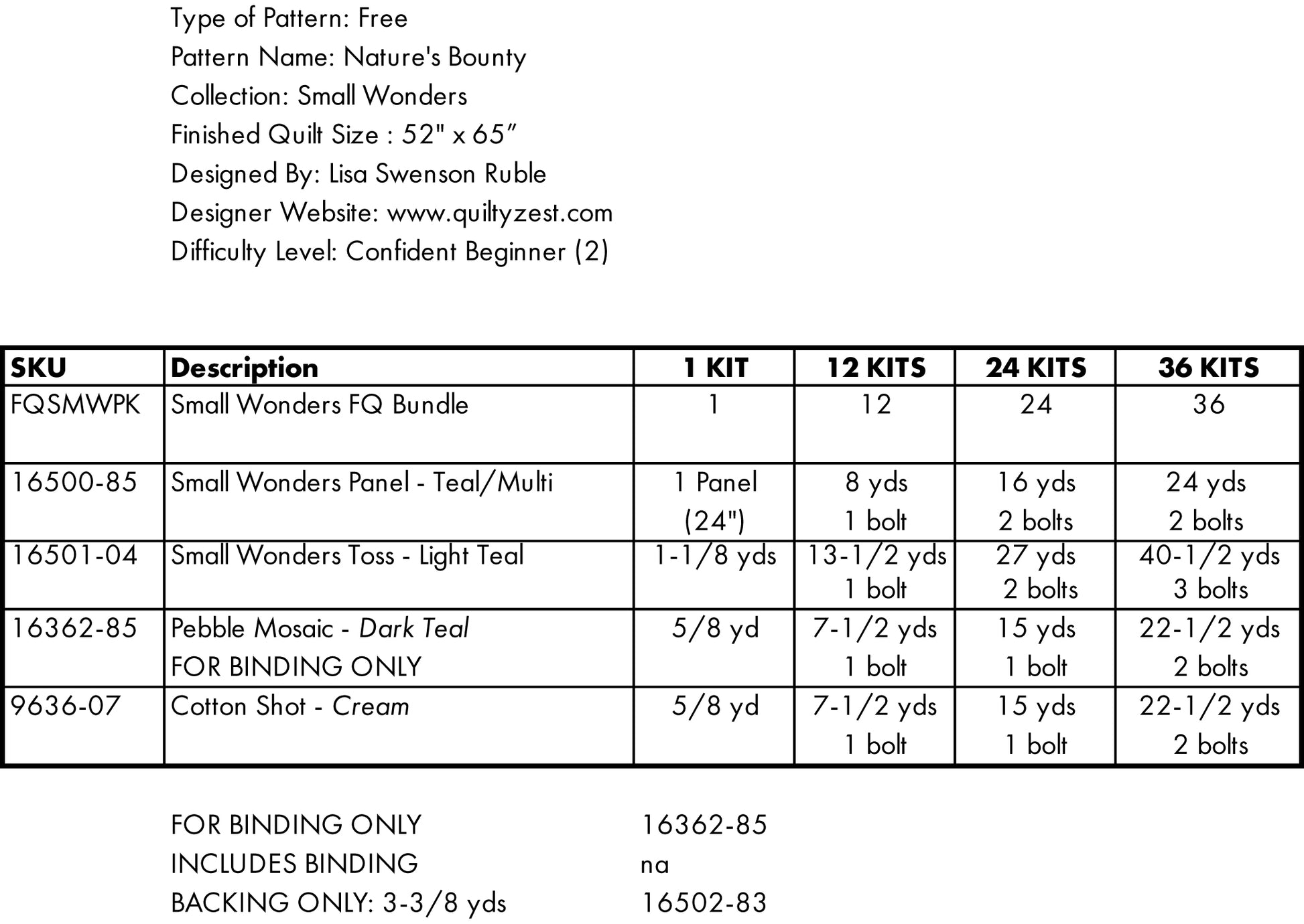 Small Wonders by Valentina Harper : Nature's Bounty Quilt Kit (Estimated Arrival September 2025)