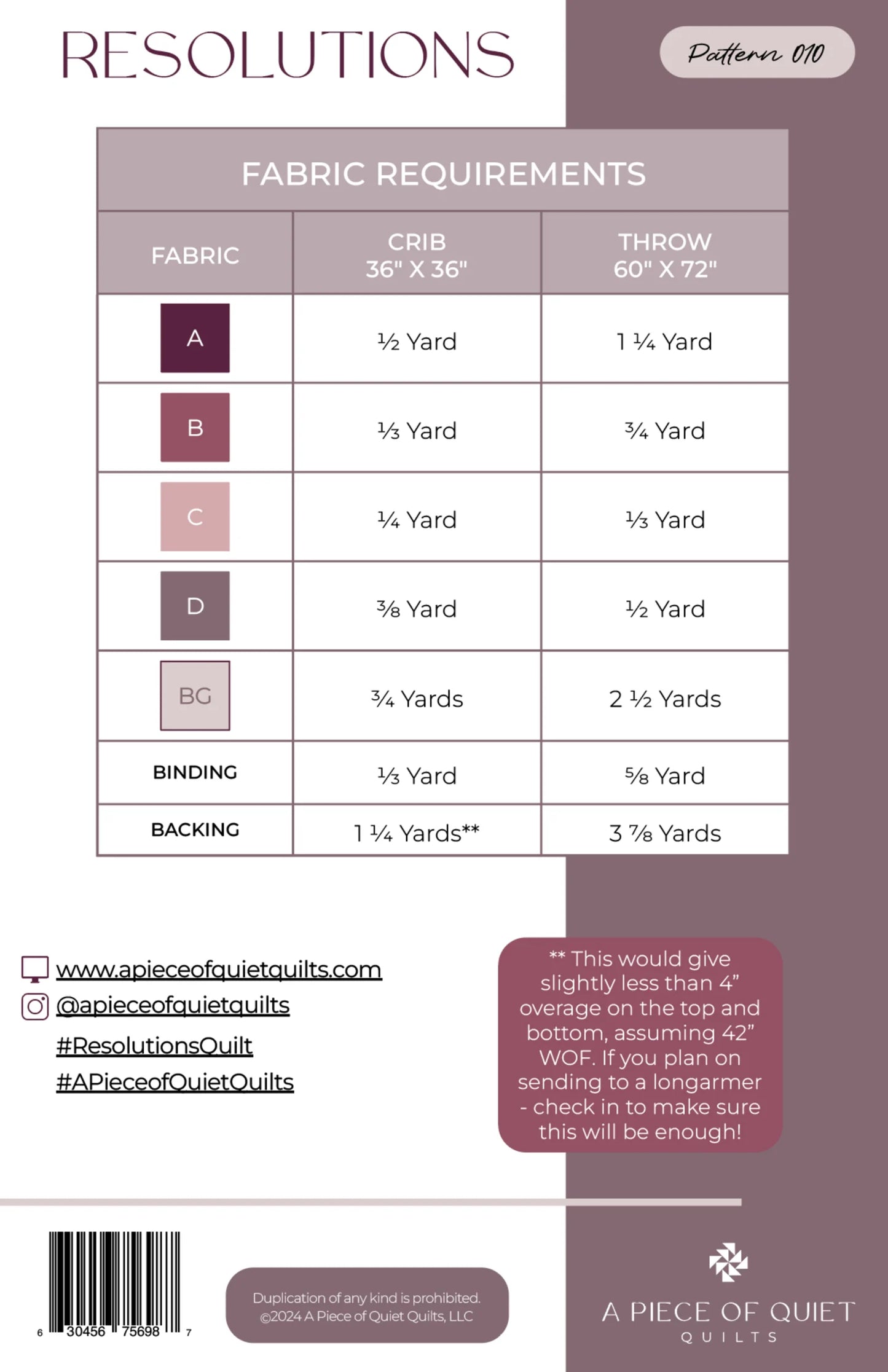 Snail Mail by Meenal Patel : Resolutions Quilt Kit