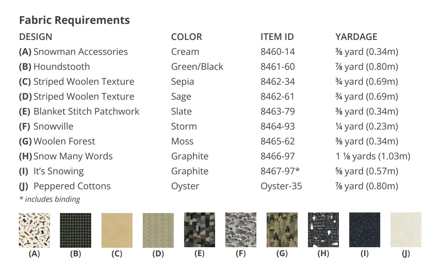 Snowy Days & Frosty Nights by Kathi Campbell : Winter Love Quilt Kit