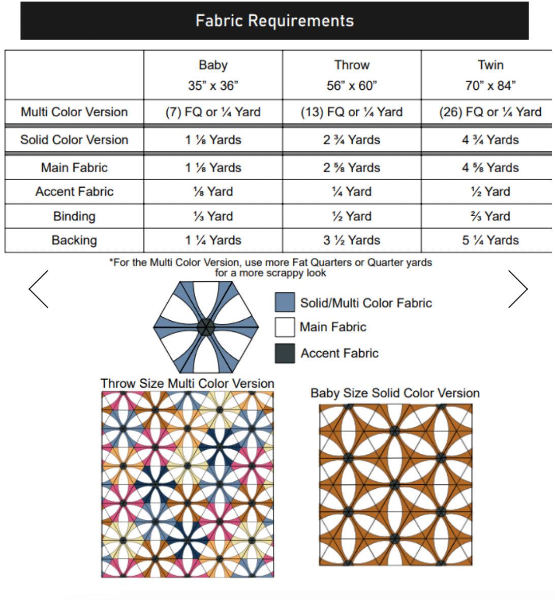 Soul Fusion by AGF Studio : Hexi Snowballs Quilt Kit