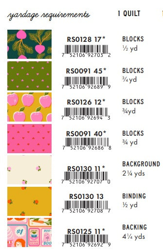 Sparkle Shopper by Melody Miller : Radical Quilt Kit