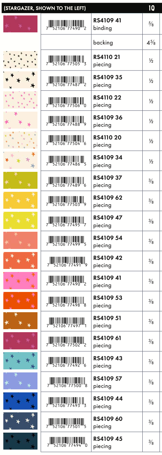 Starry by Alexia Abegg: Stargazer Quilt Kit