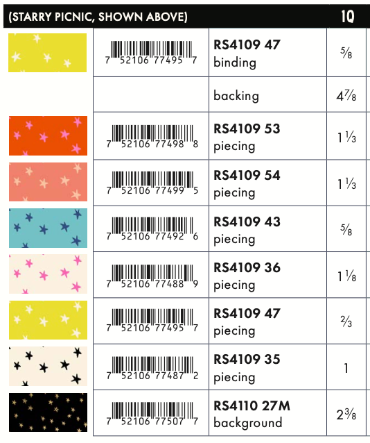 Starry by Alexia Abegg: Starry Picnic Quilt Kit