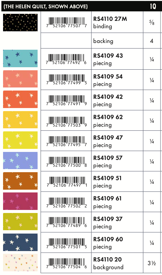 Starry by Alexia Abegg: The Helen Quilt Kit