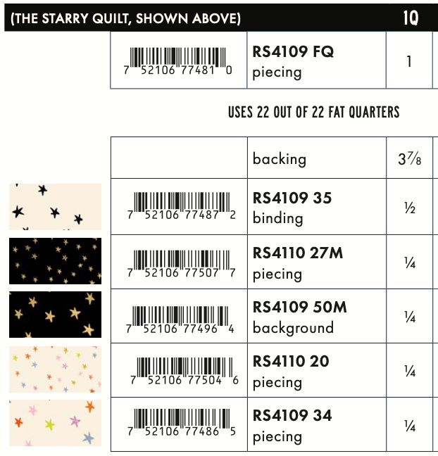 Starry by Alexia Abegg: Omega Quilt