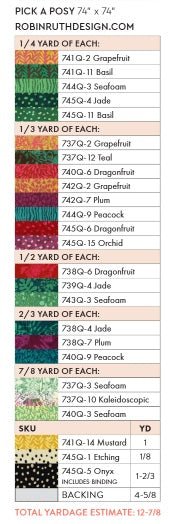 Strawberry Lane by Sally Kelly : Pick a Posy Quilt Kit