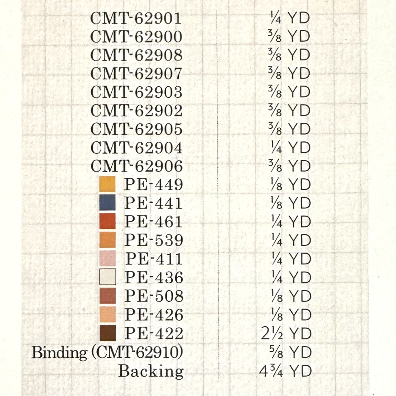 Cinnamon Toast by Dana Willard : Sugar & Spice Quilt Kit