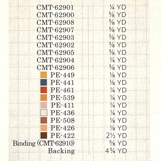 Cinnamon Toast by Dana Willard : Sugar & Spice Quilt Kit