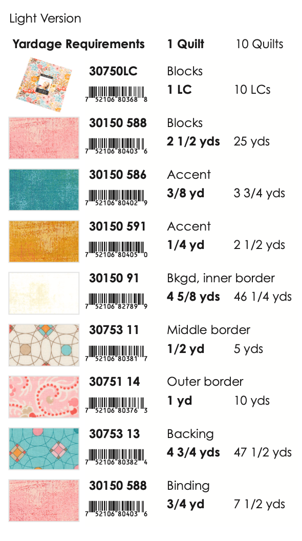 Sunday Brunch by BasicGrey : Parfait Quilt Kit