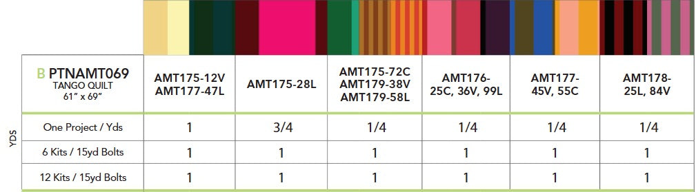 Tango by Anna Maria Horner-Parry : Tango Quilt Kit