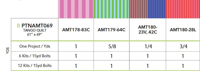 Tango by Anna Maria Horner-Parry : Tango Quilt Kit