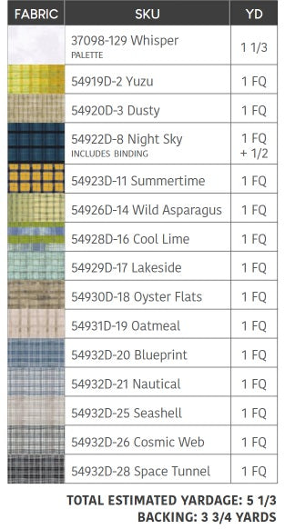 The Plaid One by Marcia Derse : Hashtag Quilt Kit