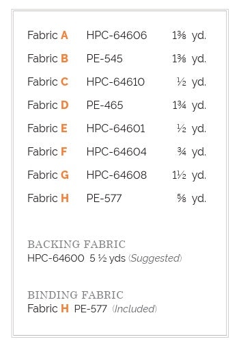 Happy Camper by Maureen Cracknell : The Great Outdoors Quilt Kit