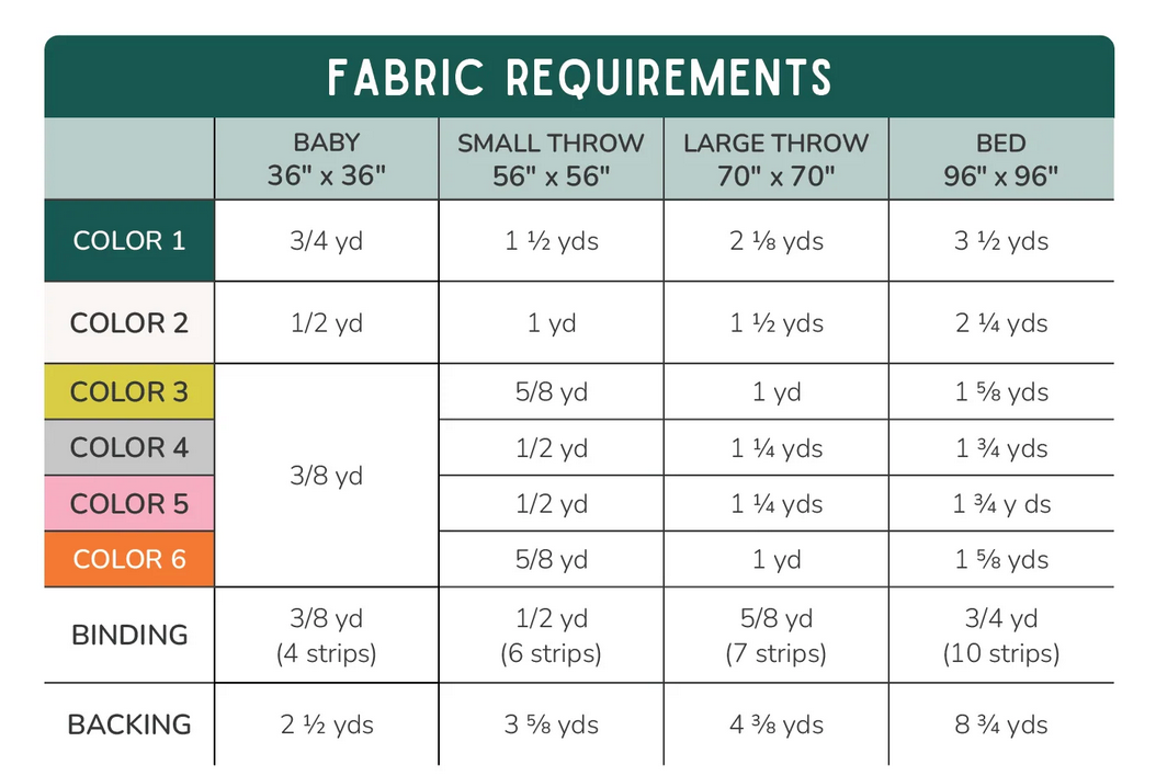 Time Capsule Quilt by Toad & Sew - Fabric Bundle