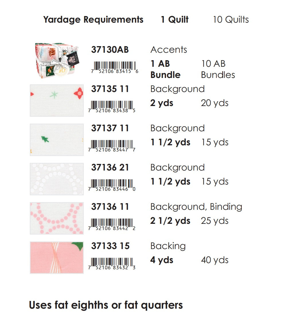 Tiny Christmas by Lizzy House - Chelsea Buns Quilt Kit