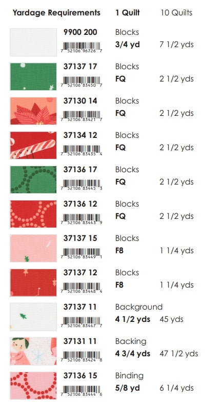 Tiny Christmas by Lizzy House - Make Gnome Mistake Quilt Kit