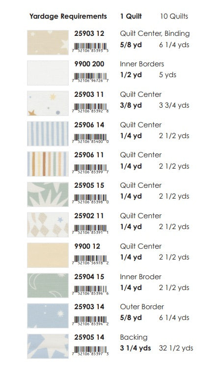 To The Moon And Back by Paper + Cloth : Baby Dreams Quilt Kit