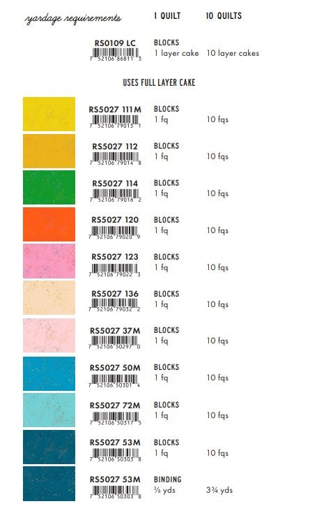 Trinketry by Melody Miller : Irony Quilt Kit