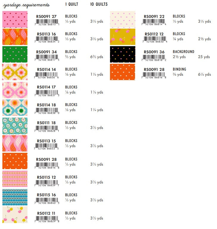 Trinketry by Melody Miller : Little Holland Quilt Kit