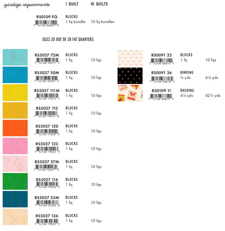 Trinketry by Melody Miller : Pop Garden Quilt Kit