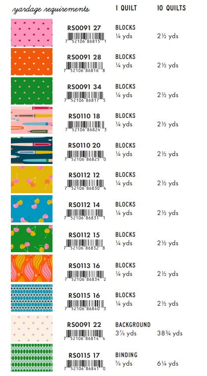 Trinketry by Melody Miller : Scenic Waypoint Quilt Kit