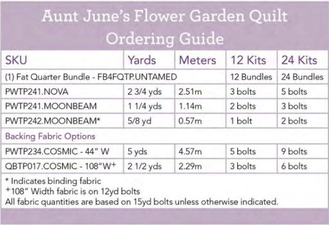 Untamed by Tula Pink: Aunt Junes Flower Garden Quilt