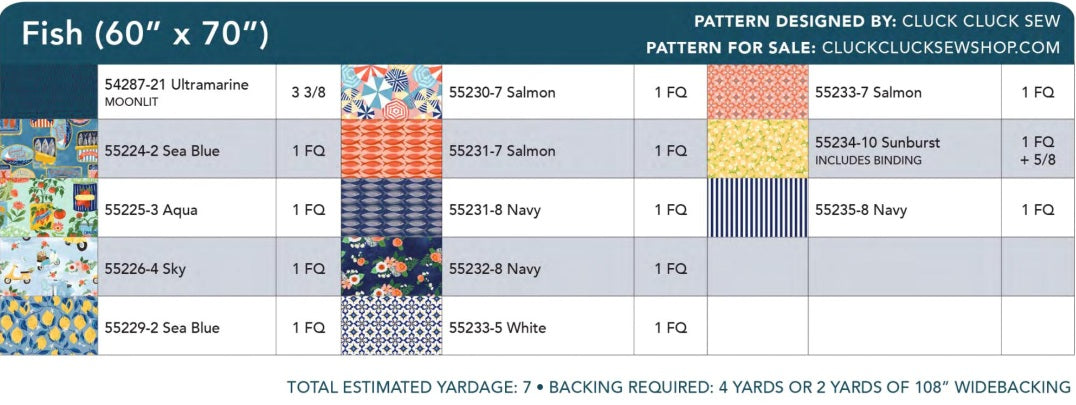 Villa Sol by Jennifer Moore : Fish Quilt Kit