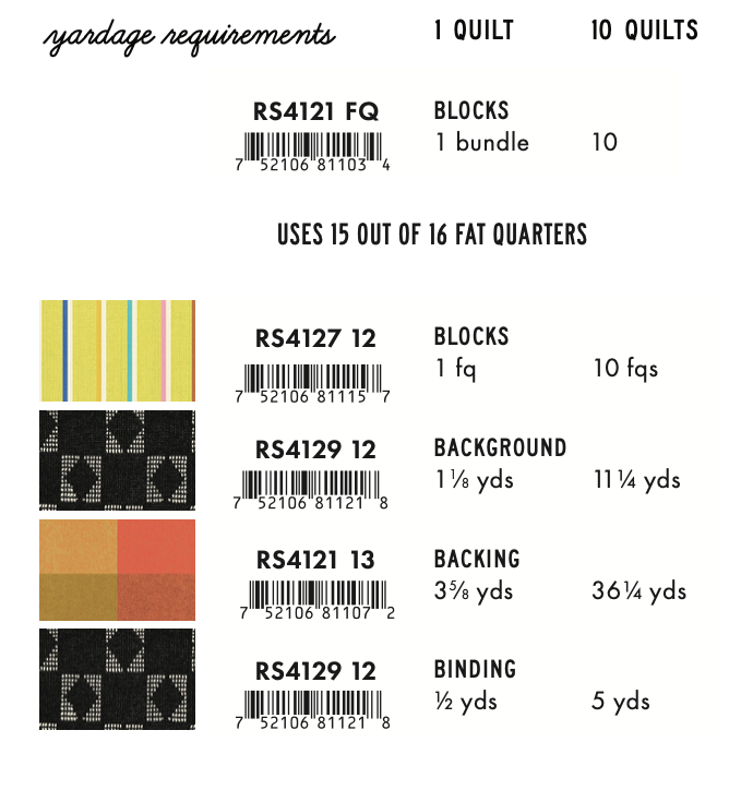 Warp & Weft Ooh Lucky Lucky by Alexia Marcelle Abegg : Retro Crochet Quilt Kit