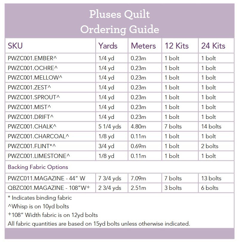 Whisp by Zen Chic - Pluses Quilt Kit