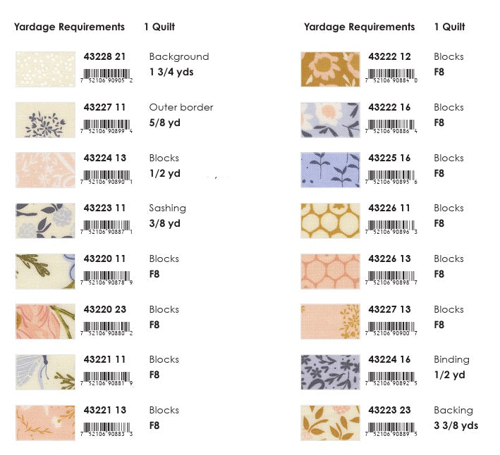 Wildbriar by Sweetfire Road : Pincushion Friends Quilt Kit