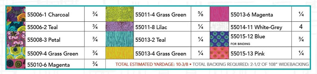 Winding Road by Natalie Barnes : Lollies Quilt Kit