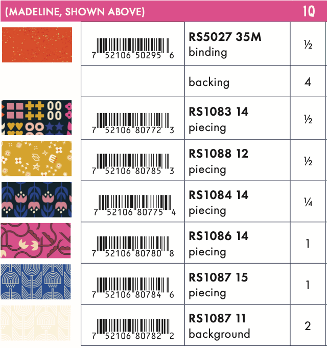 Woodland Park by Rashida Coleman Hale: Madeline Quilt Kit