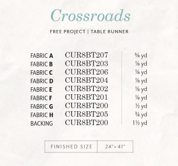 Botanica by AGF Studio ~ Crossroads Tablerunner Kit (Estimated Arrival July 2025)