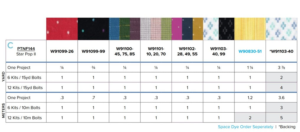 intervals Wovens by Ghazal Razavi : Star Pop II Quilt Kit (Estimated Arrival February 2026)