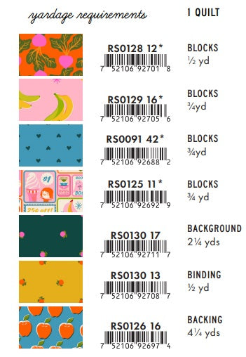 Sparkle Shopper by Melody Miller : Radical Quilt Kit