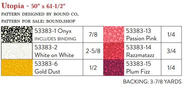 Utopia Quilt Kit featuring Celeste by Sally Kelly